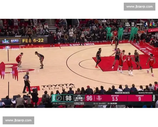 火箭对阵马刺全场录像回顾攻防博弈精彩瞬间解析关键球员表现与战术亮点全览